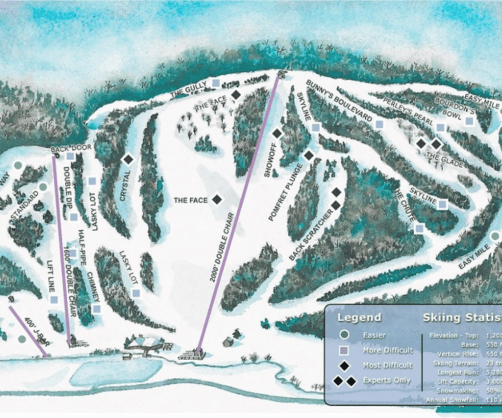 Saskadena Six Ski Area